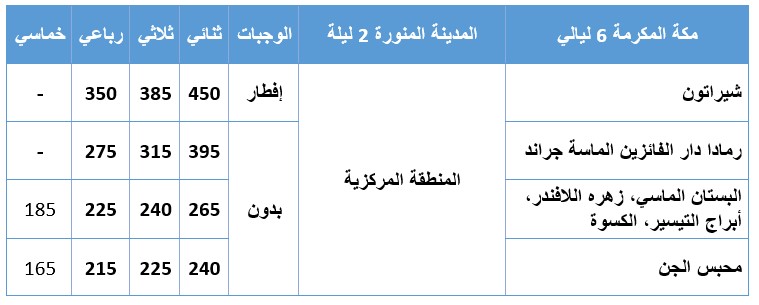  VIP  العمرة برا مكة والمدينة حافلات 