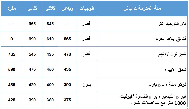 العمرة جوا مكة فقط