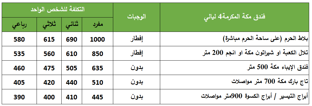 العمرة جوا مكة فقط 4 ليالي