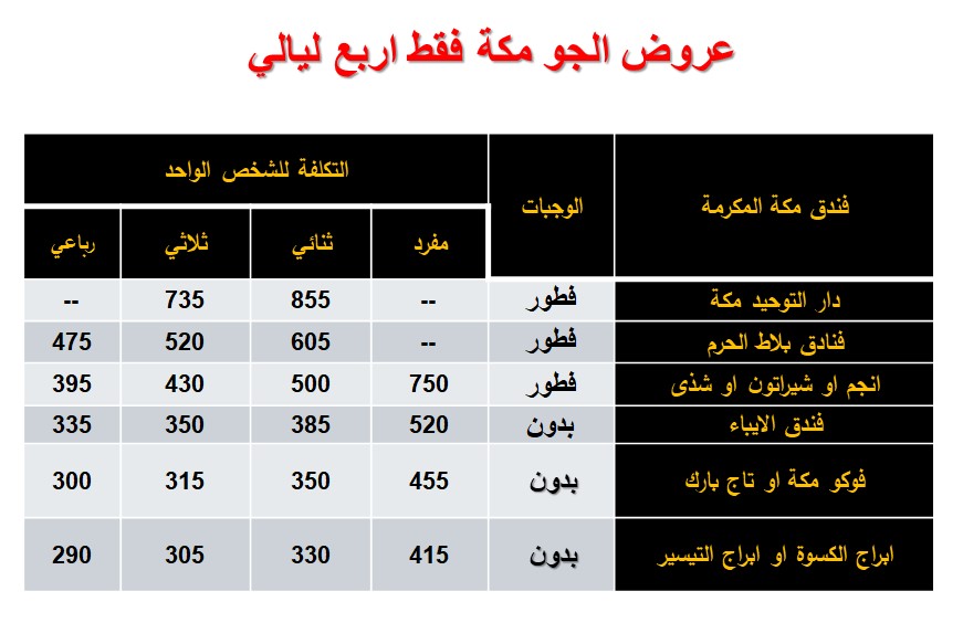 أفضل رحلات العمرة جوا